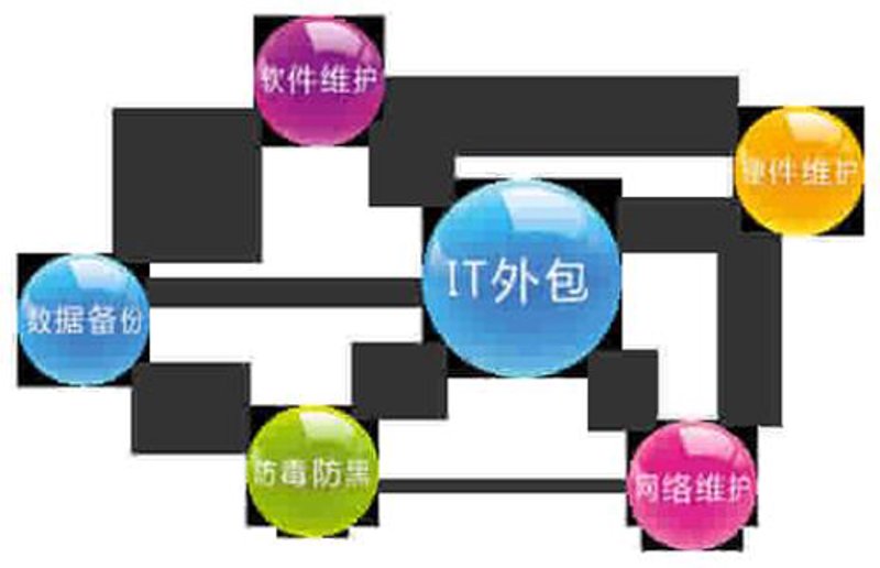 小程序制作：让商业触手可及的新工具