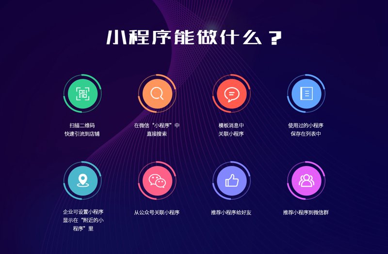 软件开发行业的最新动态